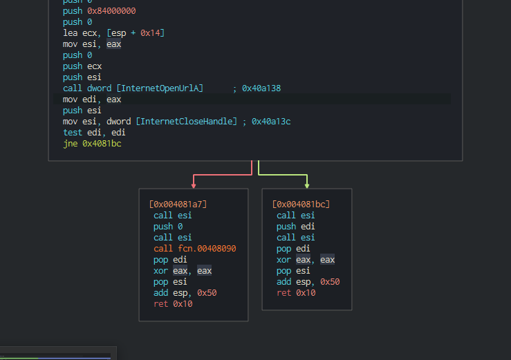 practical malware analysis and triage reverse engineering