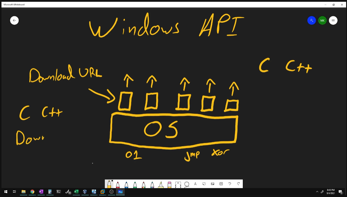 Practical malware analysis and triage